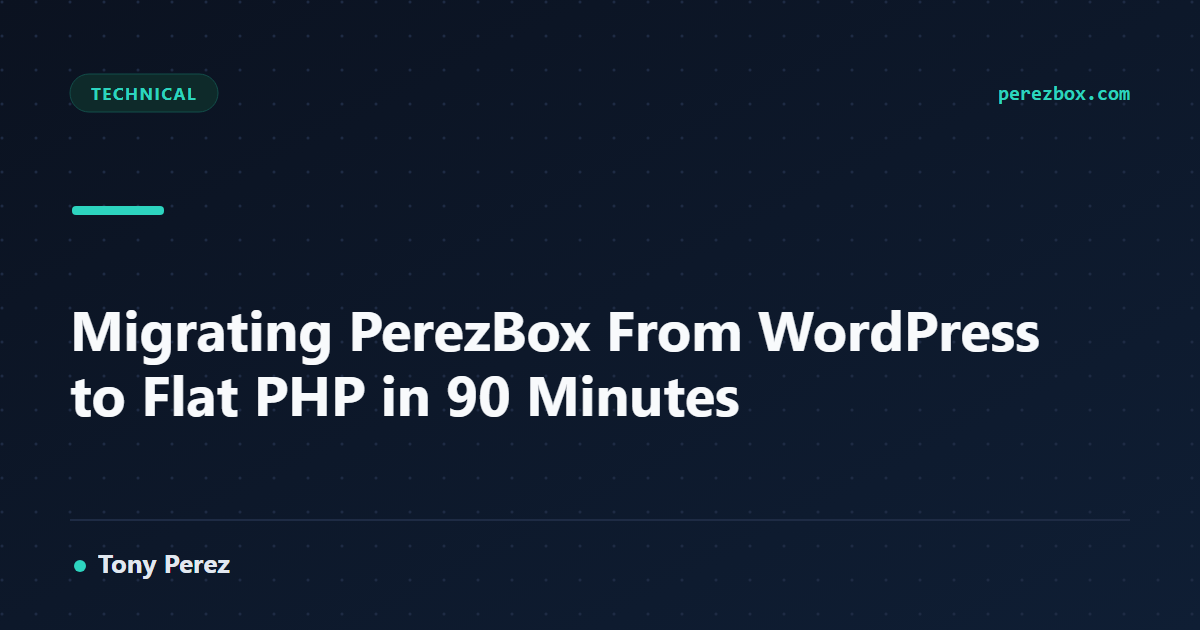Migrating PerezBox From WordPress to Flat PHP in 90 Minutes | PerezBox